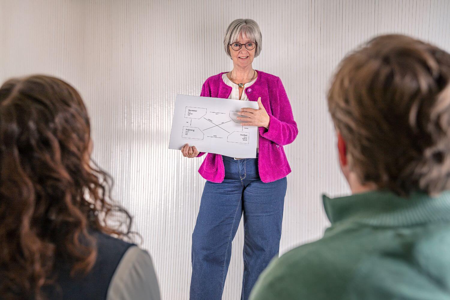 einzigartich-seminare